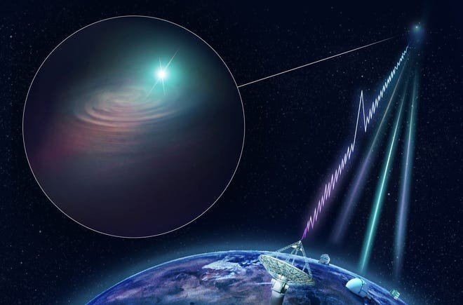 Astronomers detect mysterious ghost radio signal from the heart of Milky Way