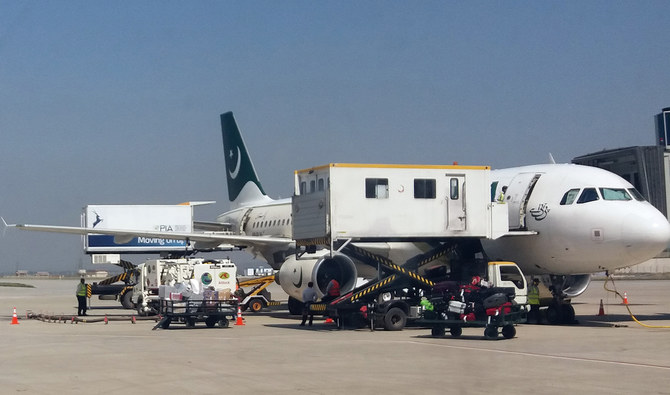 Pakistan airspace